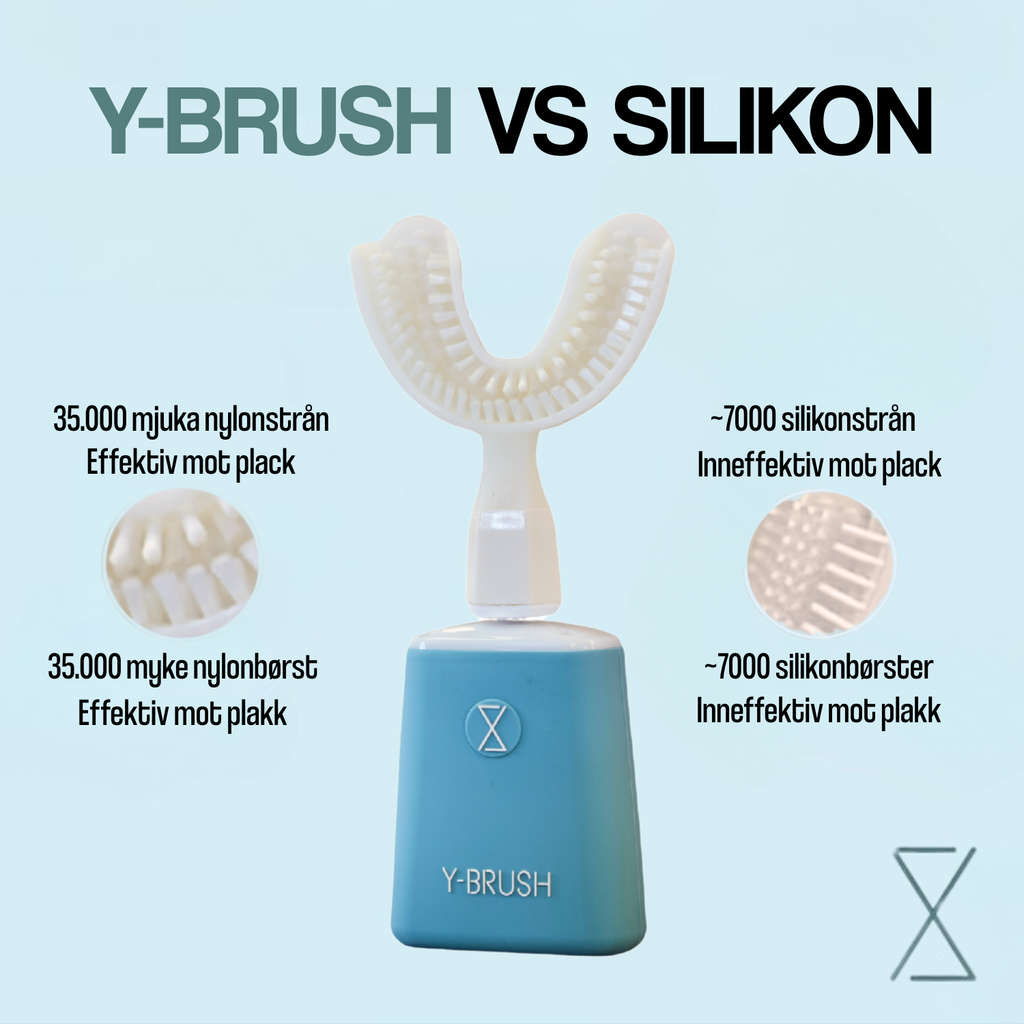 Y-Brush Essential (2025)
